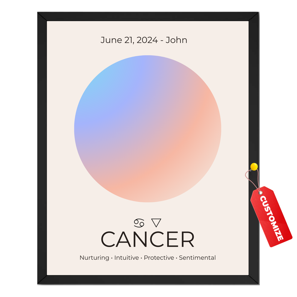 Personalized Cancer Zodiac Print: Customized Birthday Poster and Canvas