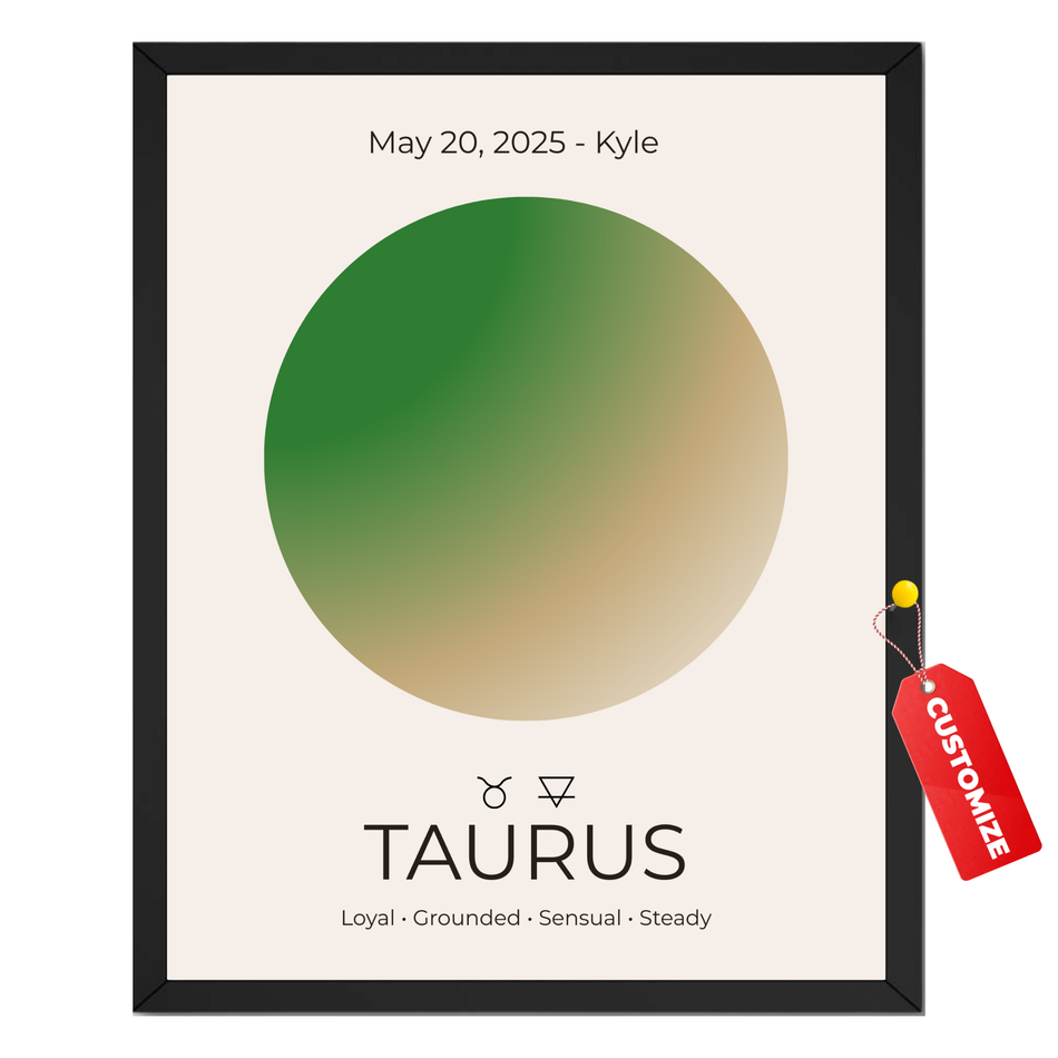Personalized Custom Horoscope Print - Customized Name Zodiac Poster - Minimal Celestial Wall Decor