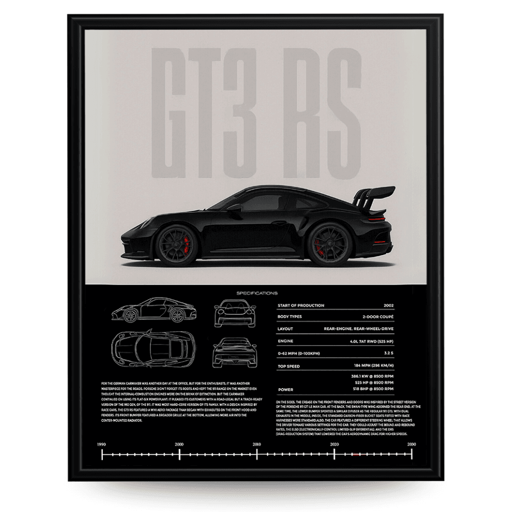 InkFlow Vintage Racing Car Poster - Classic Supercar Wall Art for Boys Bedroom, Living Room, Dorm - Ideal Print Decor for Car Enthusiasts - 8x10 Unframed Wall Art - Infinity Beyond Crafts