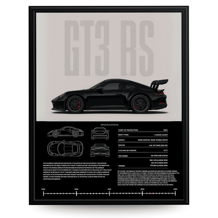 InkFlow Vintage Racing Car Poster - Classic Supercar Wall Art for Boys Bedroom, Living Room, Dorm - Ideal Print Decor for Car Enthusiasts - 8x10 Unframed Wall Art - Infinity Beyond Crafts
