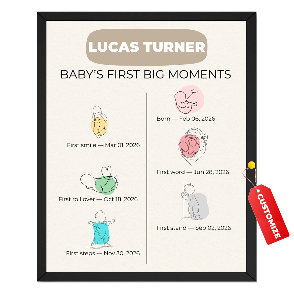 Personalized Baby Milestone Print | First Year Timeline Nursery Keepsake