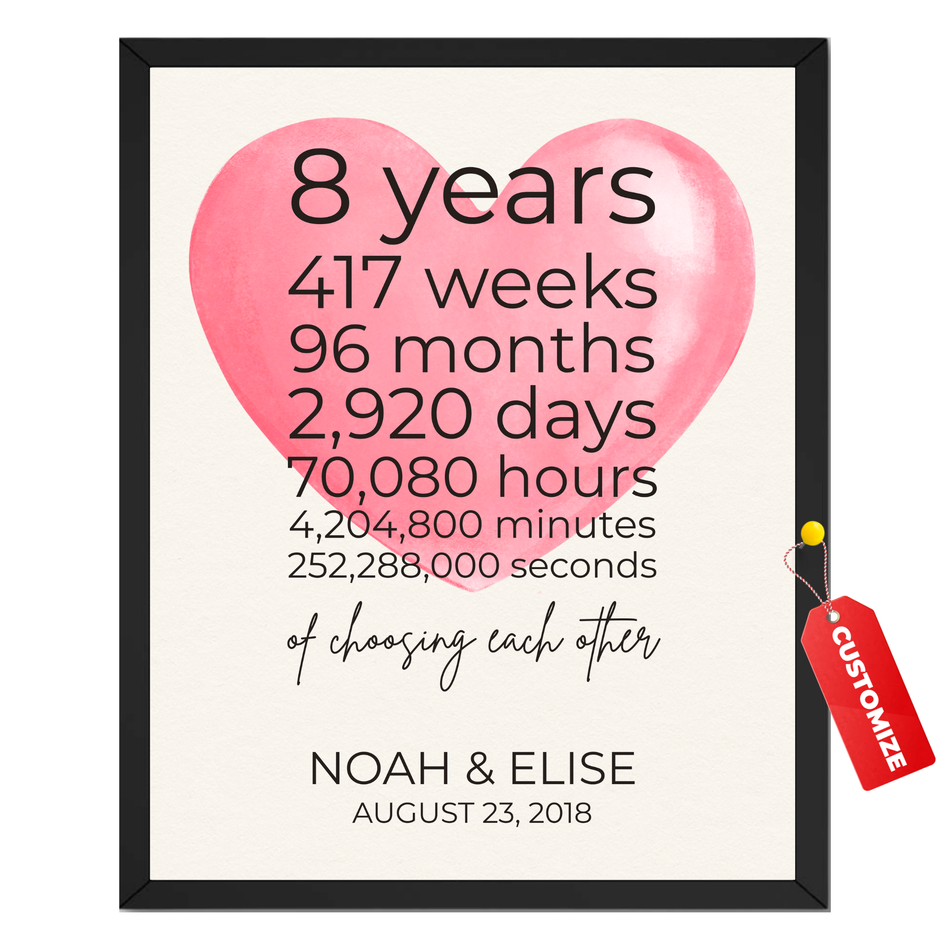 Personalized Years of Love Print | Custom Couple Anniversary Timeline Wall Art