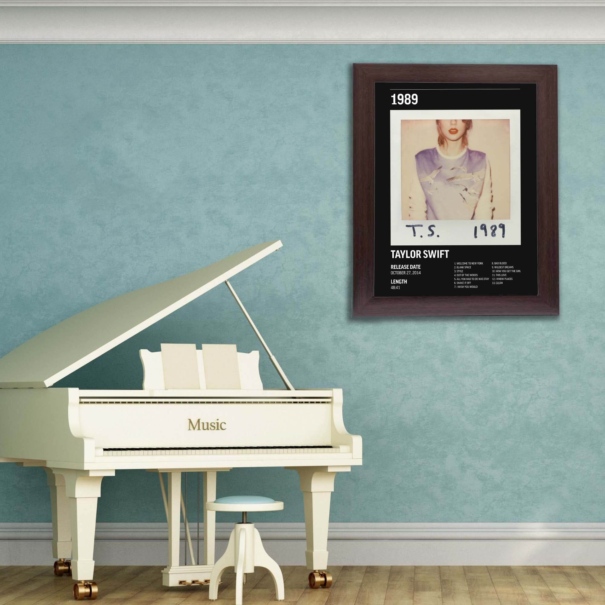 InkFlow 1989 Album Poster - Classic Music Art Print, Stylish Wall Decor for Home or Office, Vibrant & Elegant Artwork for Music Lovers - 8x10 Unframed Canvas Wall Art - Infinity Beyond Crafts