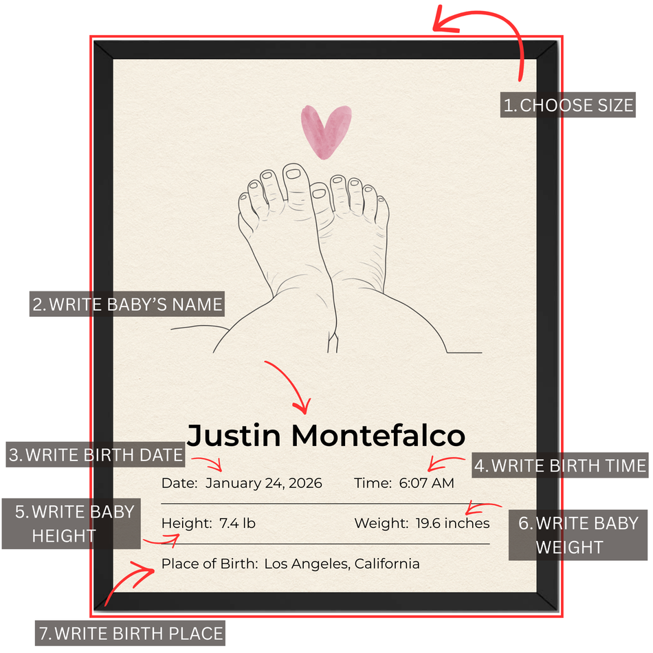 Bespoke Newborn Birth Details Keepsake | Minimalist Nursery Wall Art