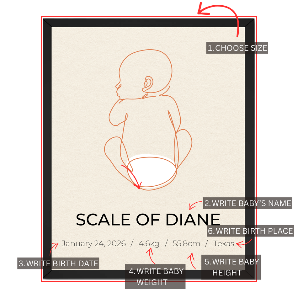 Personalized Newborn Birth Stats Print | Custom Baby Outline Nursery Wall Art