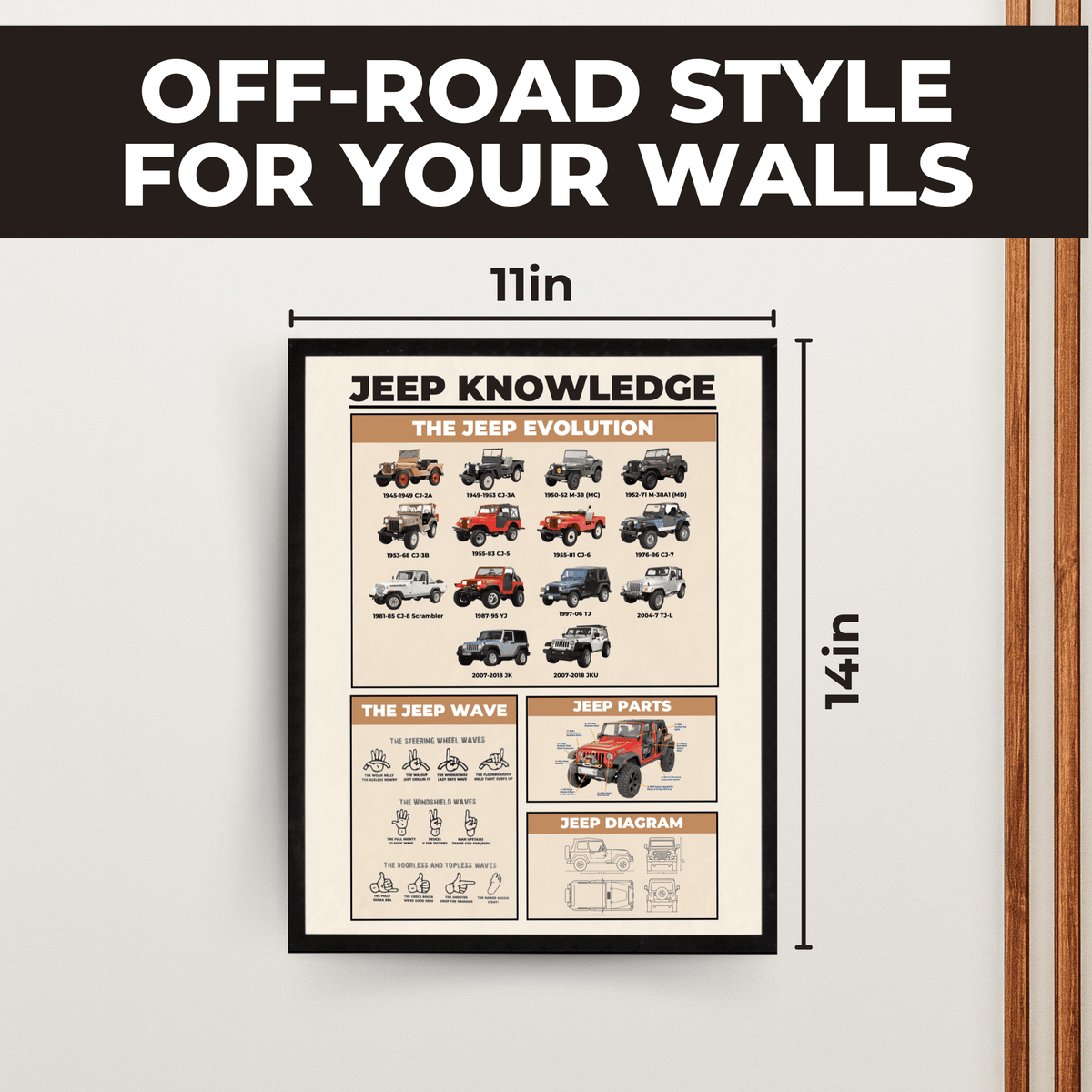 InkFlow Jeep Knowledge Poster - Parts of Jeep Infographic Art - Vehicle & Typography Art - Educational Wall Decor for Garage, Living Room or Jeep Enthusiasts - 24x32 Unframed Wall Art - Infinity Beyond Crafts