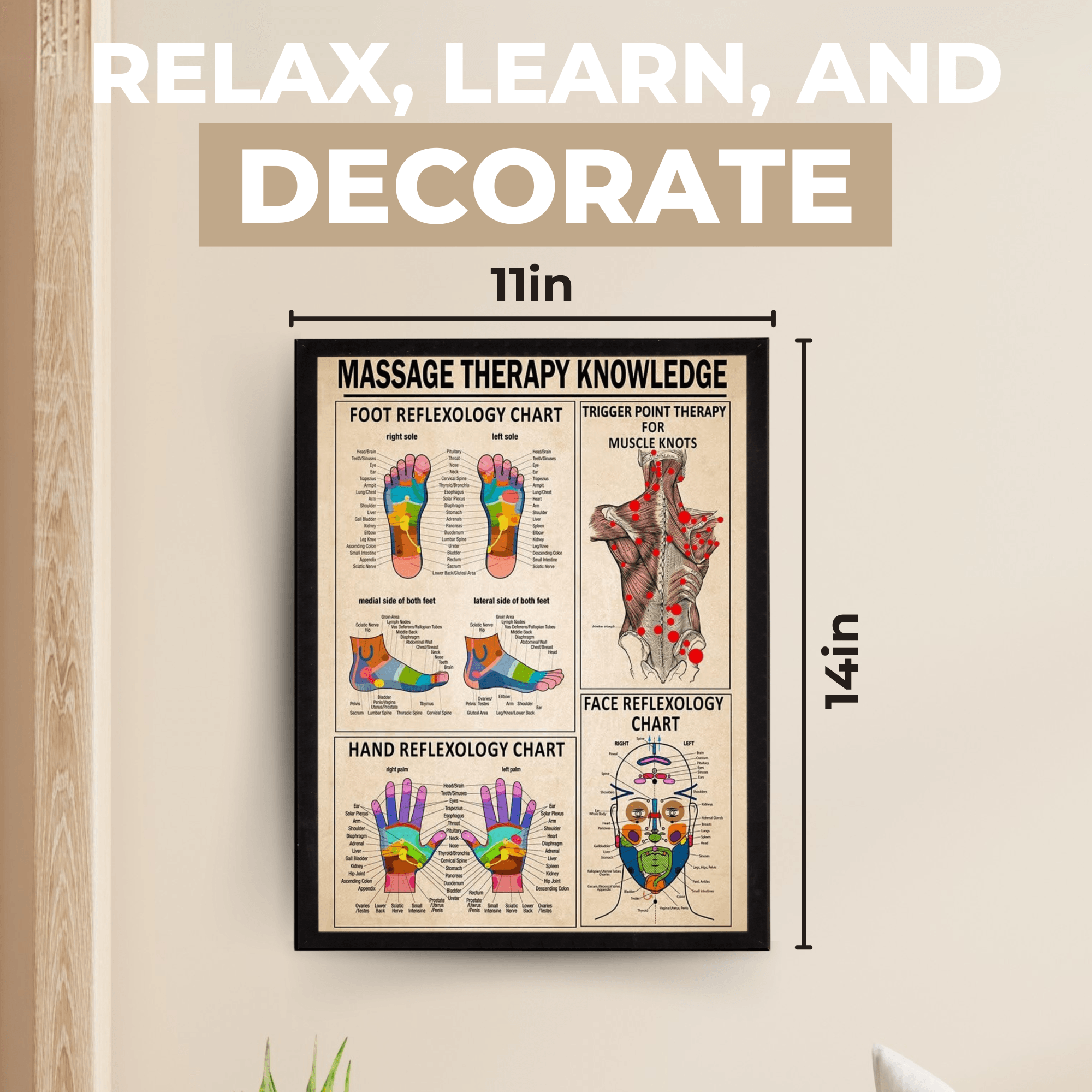 InkFlow Reflexology & Massage Therapy Poster - Infographic & Typography Art - Educational Wall Decor for Living Room, Office or Therapy Room - 8x10 Unframed Wall Art - Infinity Beyond Crafts