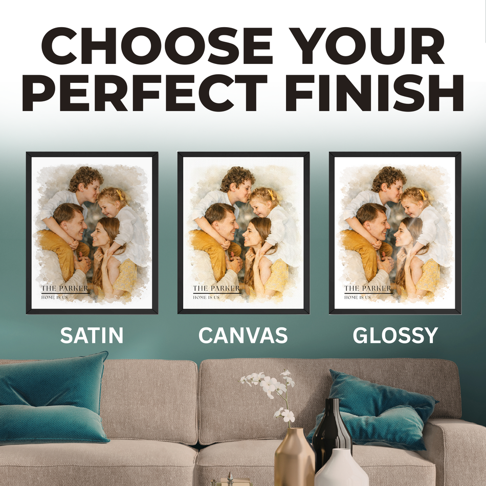 Family Watercolor Print | Custom Name Photo Wall Art