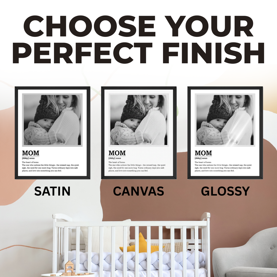 Personalized Mom Quote Print | Custom Family Photo Definition Wall Art