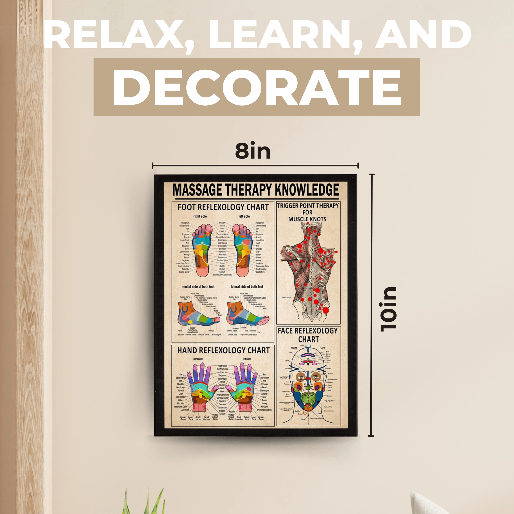 InkFlow Reflexology & Massage Therapy Poster - Infographic & Typography Art - Educational Wall Decor for Living Room, Office or Therapy Room - 8x10 Unframed Wall Art - Infinity Beyond Crafts