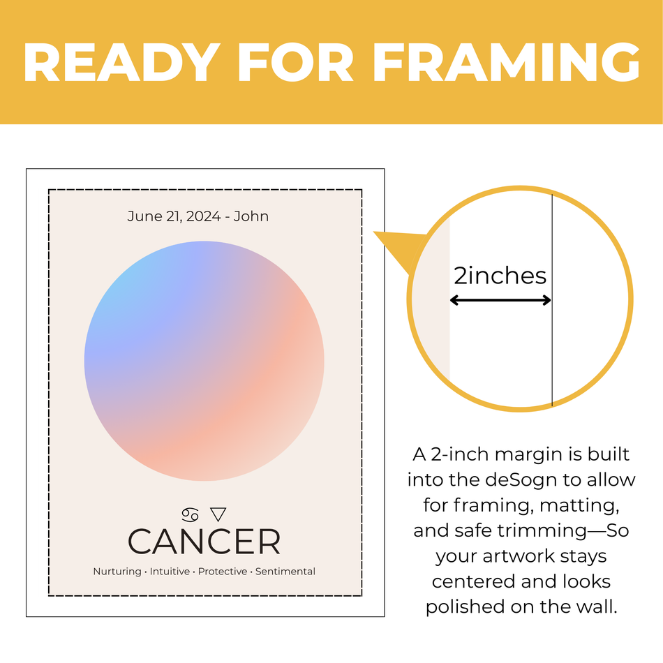 Personalized Cancer Zodiac Print: Customized Birthday Poster and Canvas