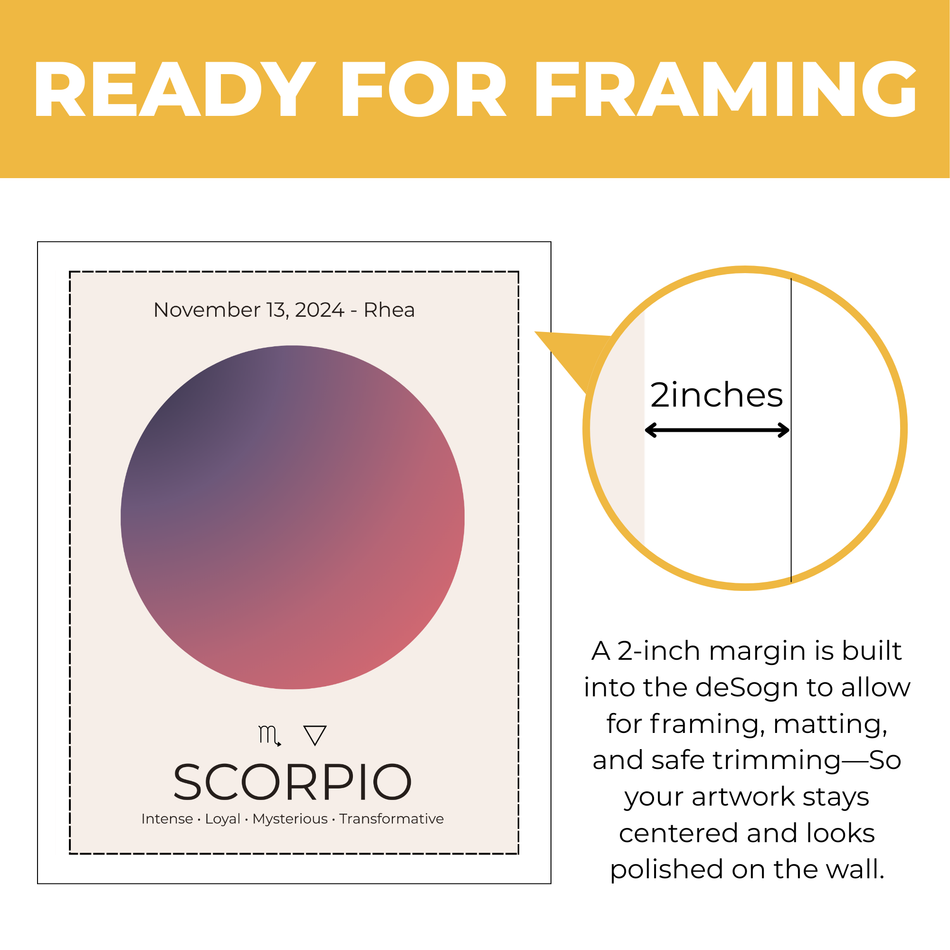 Personalized Scorpio Zodiac Print: Customized Birth Date Poster and Canvas