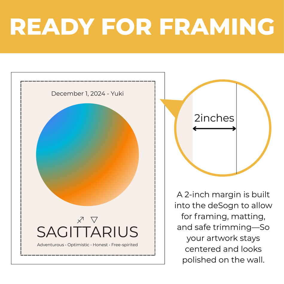 Personalized Custom Horoscope Print: Sagittarius Zodiac Name Poster
