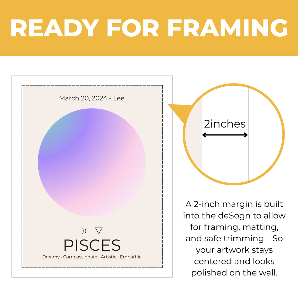 Personalized Pisces Zodiac Print - Custom Birth Date Poster