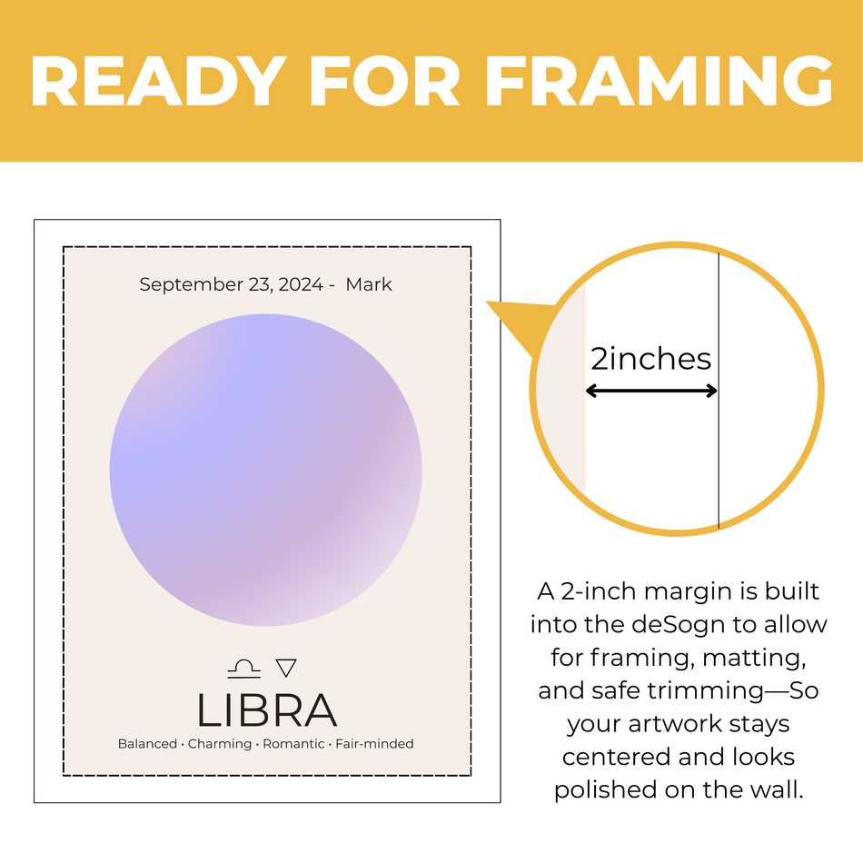 Personalized Libra Zodiac Print - Custom Birth Date & Name Poster