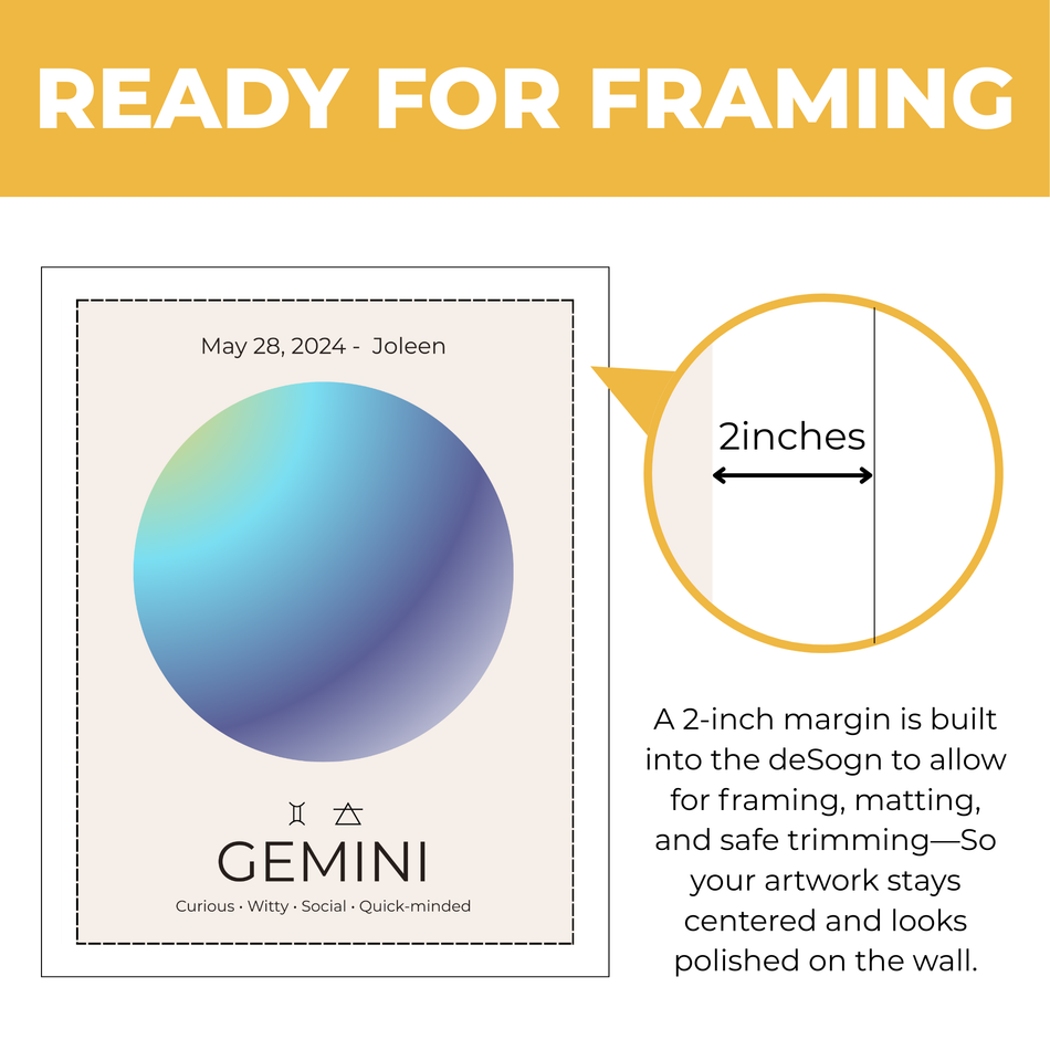 Personalized Gemini Zodiac Print: Customized Birth Date Poster and Canvas