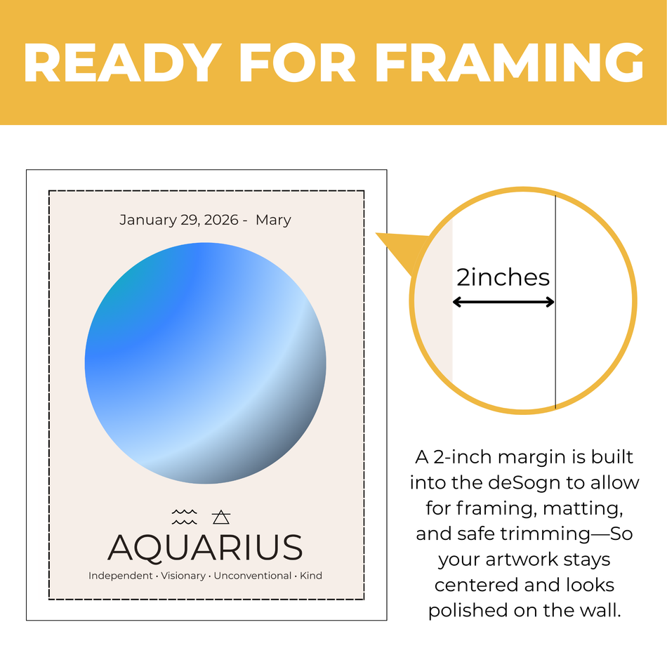 Personalized Aquarius Zodiac Print: Customized Birth Date Poster and Canvas