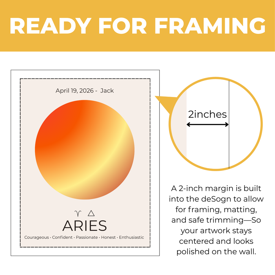 Personalized Aries Zodiac Print - Customized Birth Date Poster and Canvas