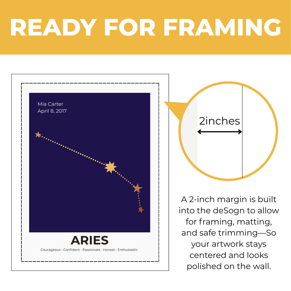 Personalized Aries Constellation Print: Customized Name Star Map Poster and Canvas