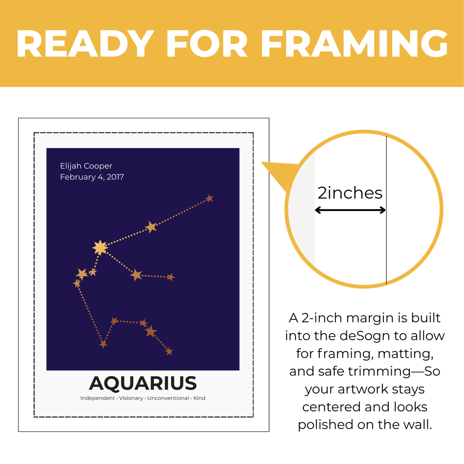 Personalized Aquarius Star Map Print - Customized Zodiac Name Poster