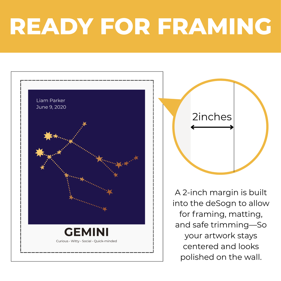 Personalized Gemini Constellation Print: Customized Name Star Map Poster and Canvas