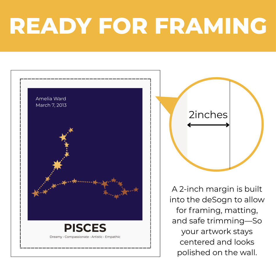 Personalized Pisces Constellation Print - Custom Name Star Map Poster