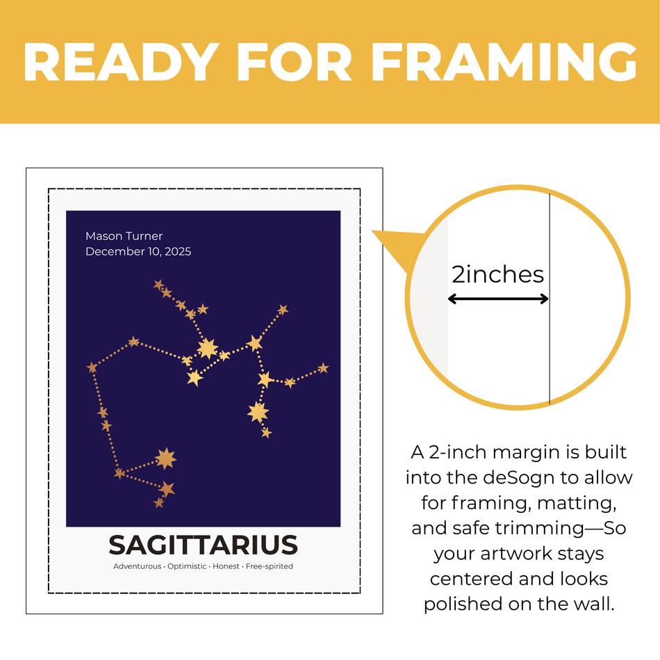 Personalized Sagittarius Constellation Print: Customized Name Star Map Poster and Canvas