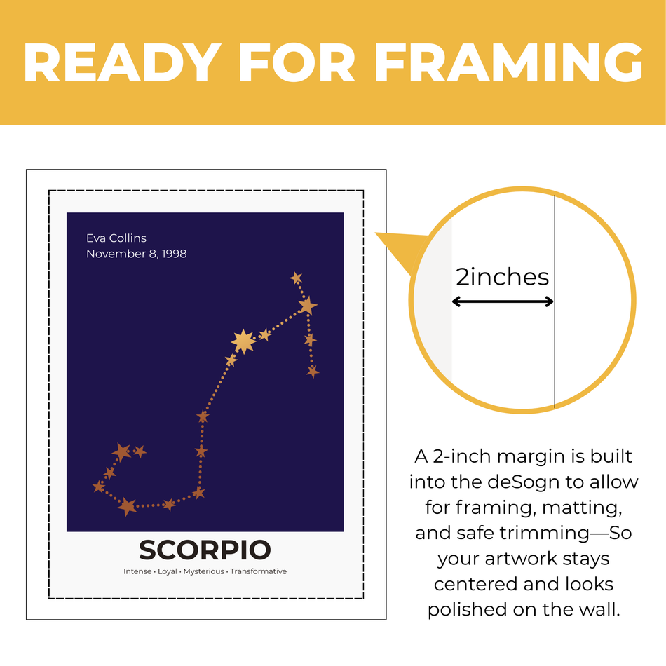Personalized Scorpio Star Map Print: Customized Zodiac Name Poster and Canvas