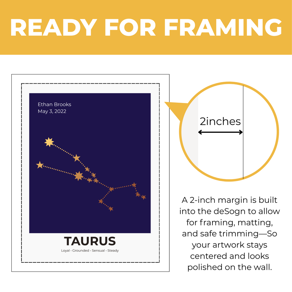 Personalized Taurus Star Map Print: Customized Zodiac Name Poster and Canvas