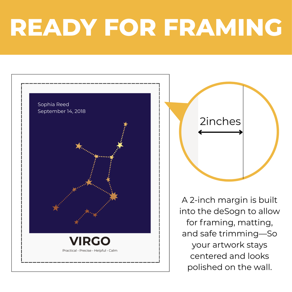 Personalized Virgo Star Map Print: Customized Zodiac Name Poster and Canvas