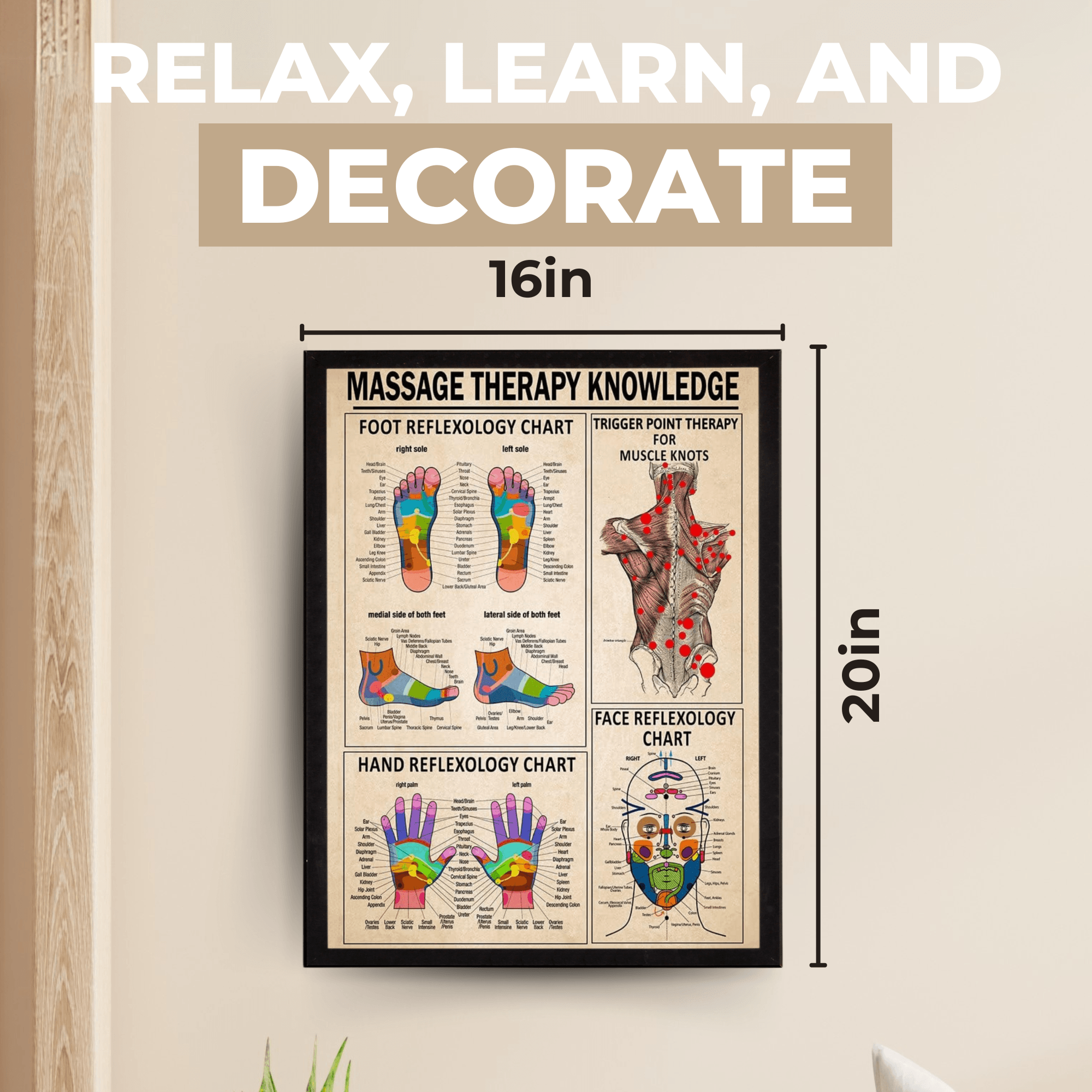 InkFlow Reflexology & Massage Therapy Poster - Infographic & Typography Art - Educational Wall Decor for Living Room, Office or Therapy Room - 8x10 Unframed Wall Art - Infinity Beyond Crafts