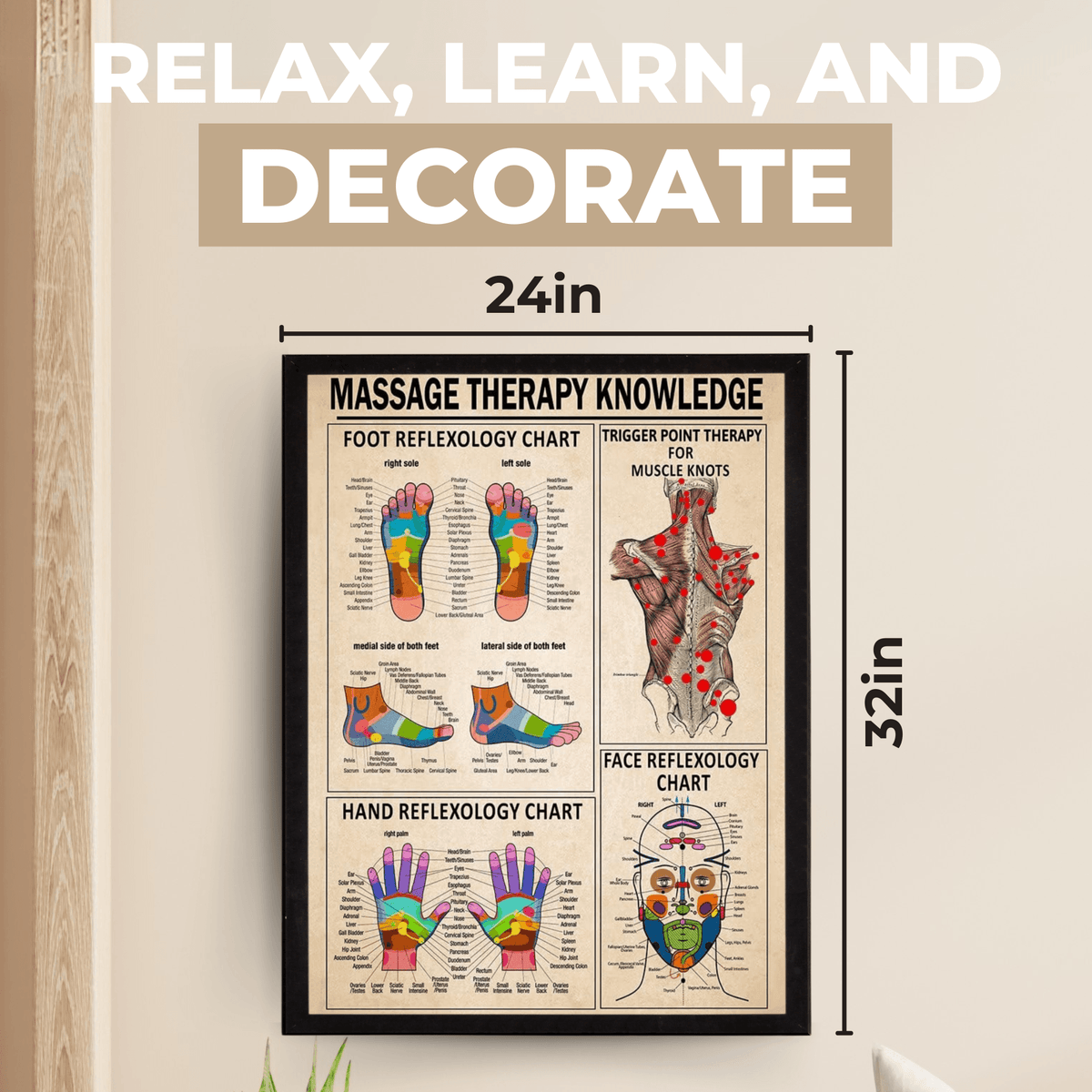InkFlow Reflexology & Massage Therapy Poster - Infographic & Typography Art - Educational Wall Decor for Living Room, Office or Therapy Room - 8x10 Unframed Wall Art - Infinity Beyond Crafts