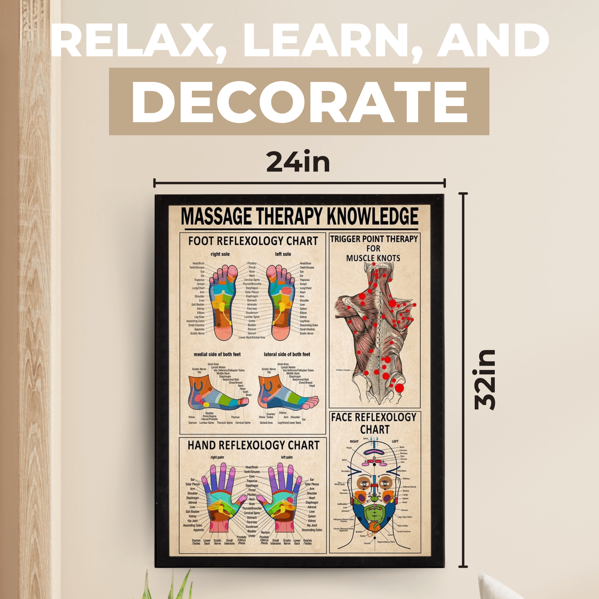 InkFlow Reflexology & Massage Therapy Poster - Infographic & Typography Art - Educational Wall Decor for Living Room, Office or Therapy Room - 8x10 Unframed Wall Art - Infinity Beyond Crafts