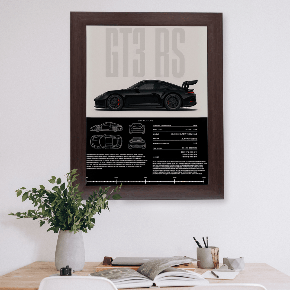 InkFlow Vintage Racing Car Poster - Classic Supercar Wall Art for Boys Bedroom, Living Room, Dorm - Ideal Print Decor for Car Enthusiasts - 8x10 Unframed Wall Art - Infinity Beyond Crafts