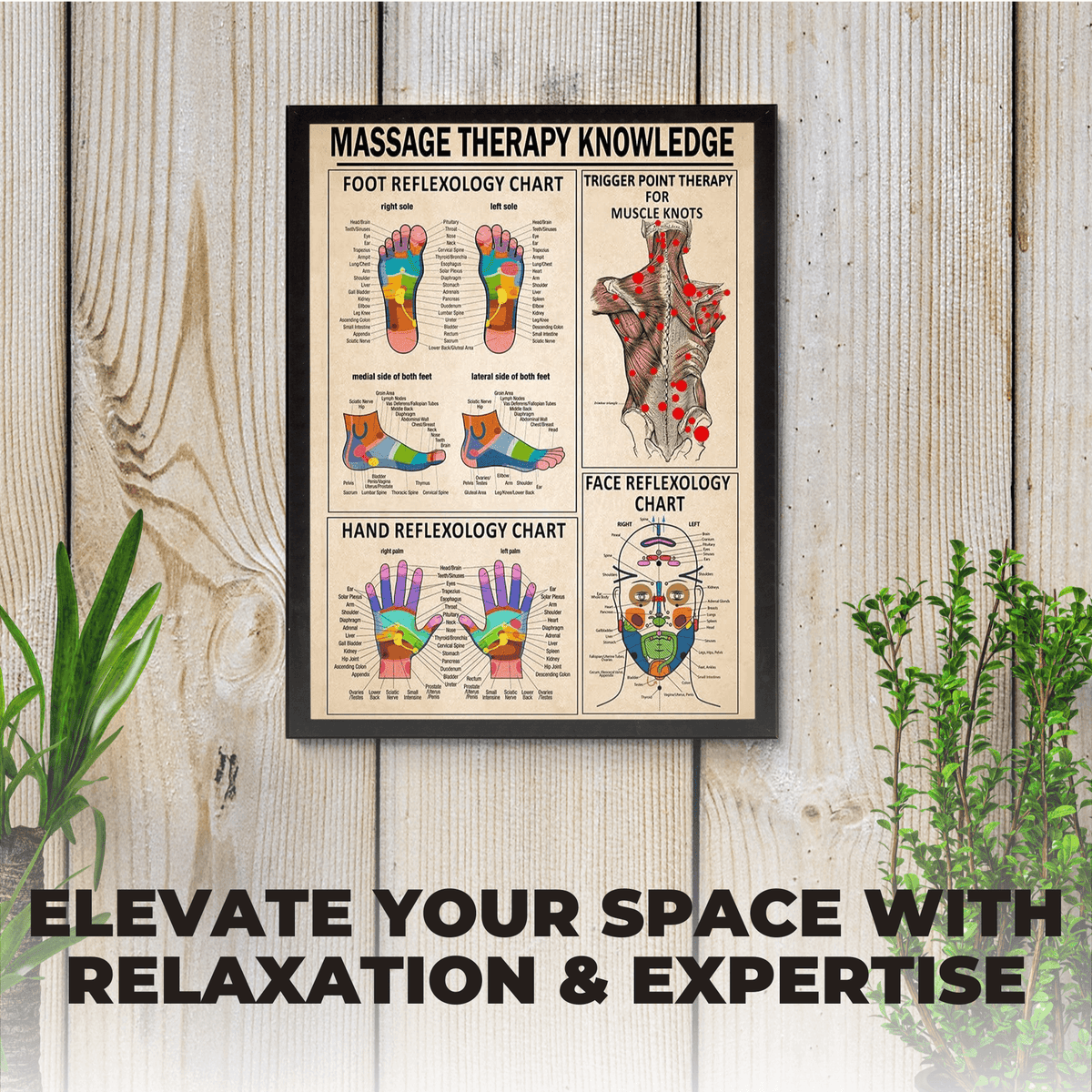 InkFlow Reflexology & Massage Therapy Poster - Infographic & Typography Art - Educational Wall Decor for Living Room, Office or Therapy Room - 8x10 Unframed Wall Art - Infinity Beyond Crafts