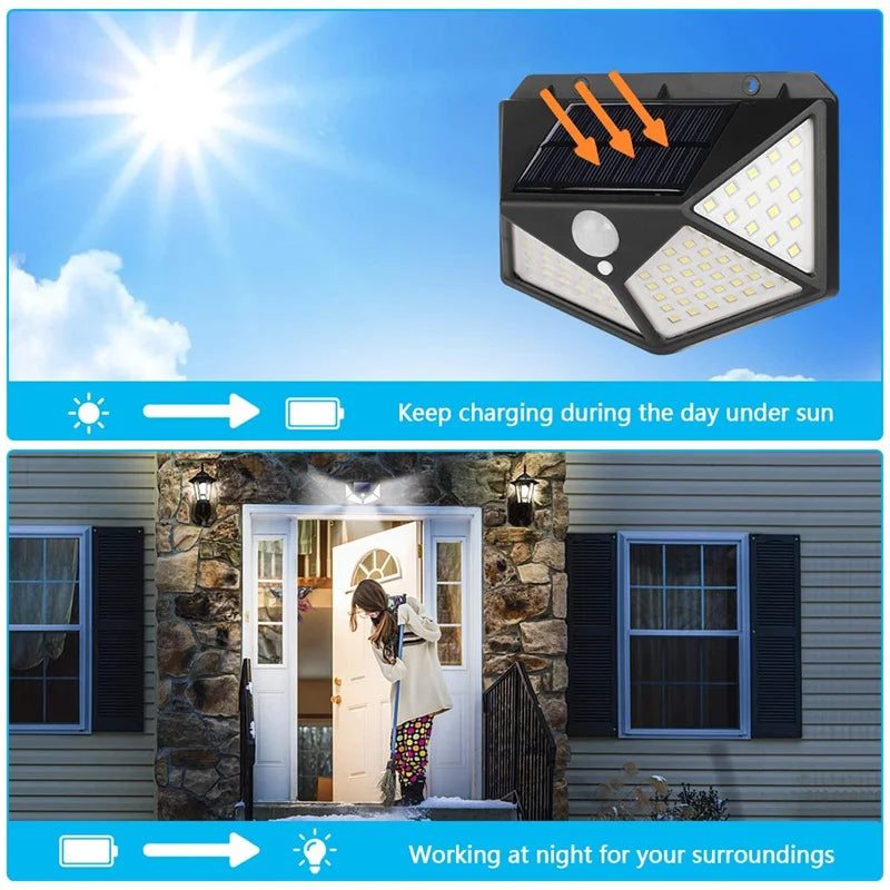100 LED Solar Motion Sensor Light – Waterproof Outdoor Security Wall Lamp