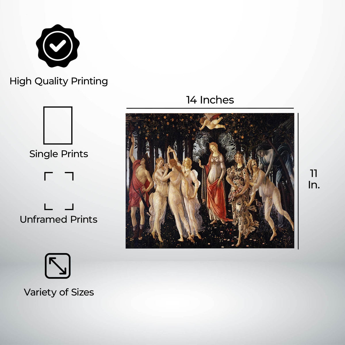 InkFlow Primavera Poster - Sandro Botticelli Famous People Art Fine Art Print for Home, Office, Bedroom, or Living Room Décor - Classic Renaissance Artwork - 8x10 Unframed Canvas Wall Art - Infinity Beyond Crafts