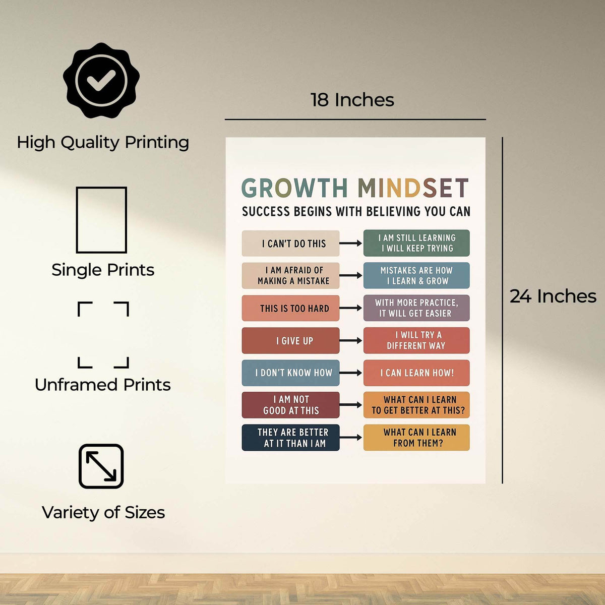 InkFlow Growth Mindset Poster - Inspirational Wall Art for Personal Development, Positive Thinking, Motivation, and Self-Growth, Perfect for Office or Study Room - 8x10 Unframed Wall Art - Infinity Beyond Crafts