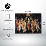 InkFlow Primavera Poster - Sandro Botticelli Famous People Art Fine Art Print for Home, Office, Bedroom, or Living Room Décor - Classic Renaissance Artwork - 8x10 Unframed Canvas Wall Art - Infinity Beyond Crafts