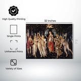 InkFlow Primavera Poster - Sandro Botticelli Famous People Art Fine Art Print for Home, Office, Bedroom, or Living Room Décor - Classic Renaissance Artwork - 8x10 Unframed Canvas Wall Art - Infinity Beyond Crafts