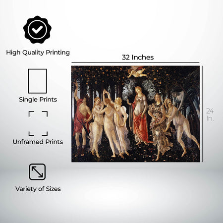 InkFlow Primavera Poster - Sandro Botticelli Famous People Art Fine Art Print for Home, Office, Bedroom, or Living Room Décor - Classic Renaissance Artwork - 8x10 Unframed Canvas Wall Art - Infinity Beyond Crafts
