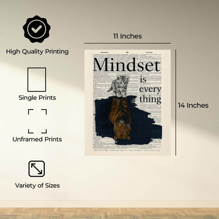 InkFlow Mindset is Everything Poster - Motivational Wall Art for Home, Office, Bedroom, Living Room Décor - Inspirational Quote to Empower and Encourage Growth - 8x10 Unframed Wall Art - Infinity Beyond Crafts