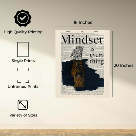 InkFlow Mindset is Everything Poster - Motivational Wall Art for Home, Office, Bedroom, Living Room Décor - Inspirational Quote to Empower and Encourage Growth - 8x10 Unframed Wall Art - Infinity Beyond Crafts