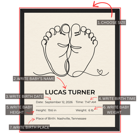 Personalized baby birth details artwork showing built-in two-inch margin for framing matting and trimming