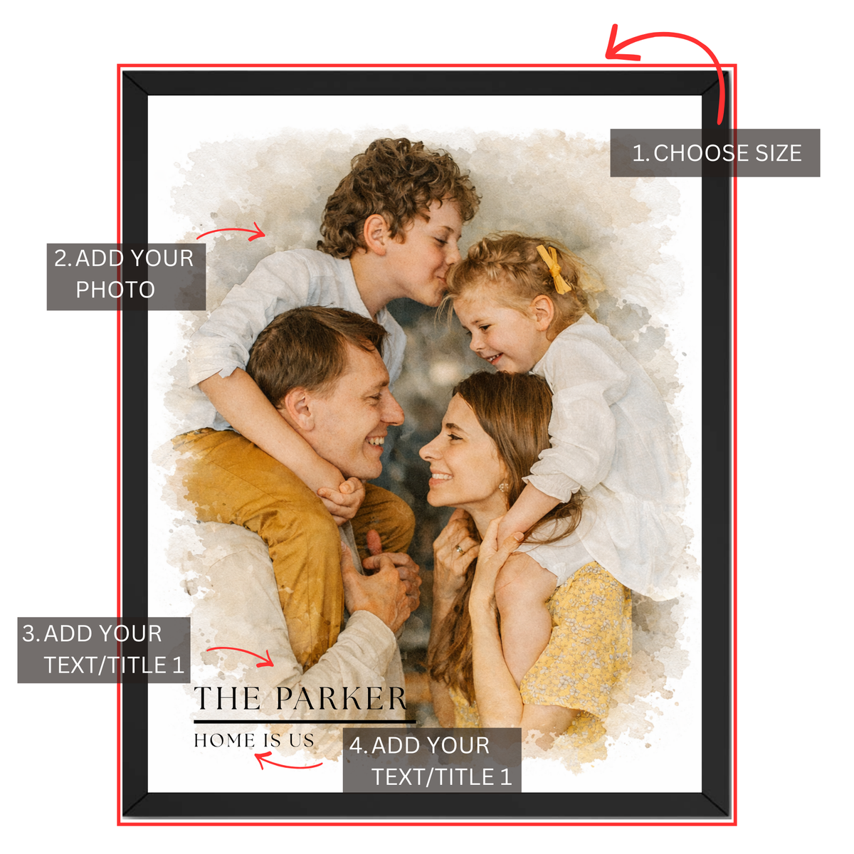 Personalized watercolor family poster guide showing size photo family name and custom subtitle options