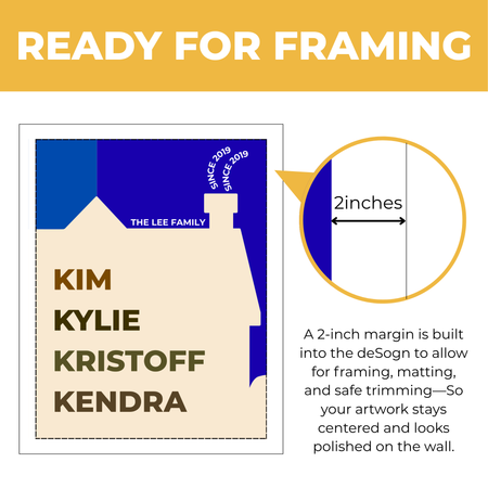 Custom family home wall art showing two-inch built-in margin for framing and matting