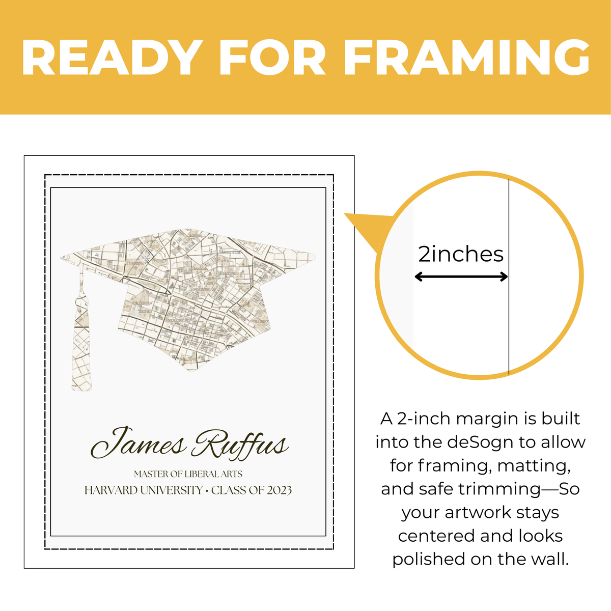 Personalized graduation map artwork showing two-inch margin for framing matting and trimming