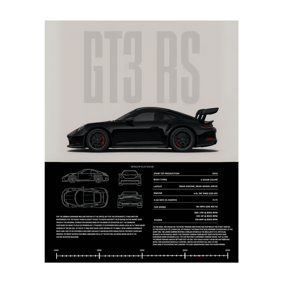 GT3 RS racing car wall art displayed in a black frame with automotive specification artwork