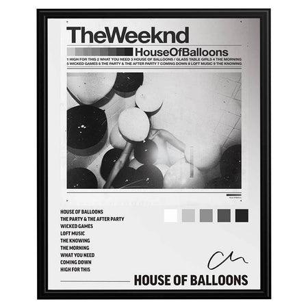 House of Balloons music poster featuring monochrome album-inspired artwork, balloon imagery and track-list typography