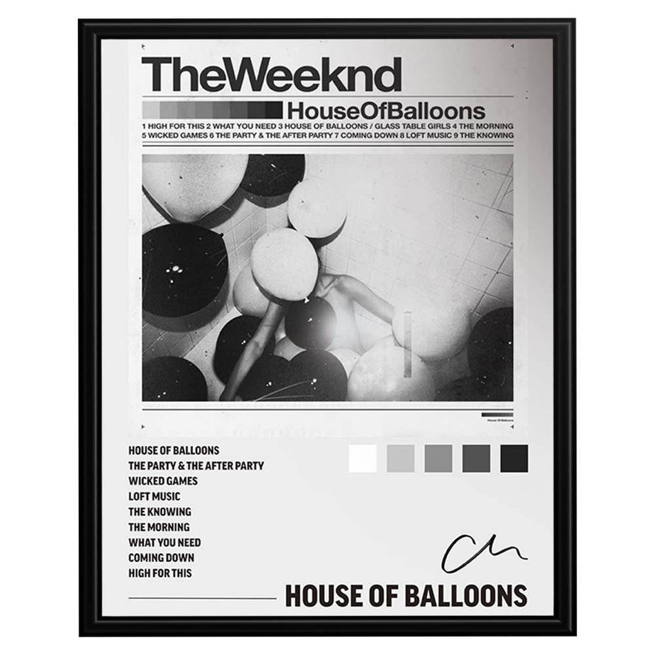 House of Balloons music poster featuring monochrome album-inspired artwork, balloon imagery and track-list typography